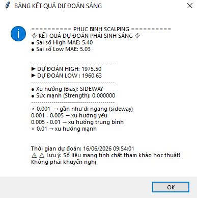 Phần mềm phân tích phái sinh