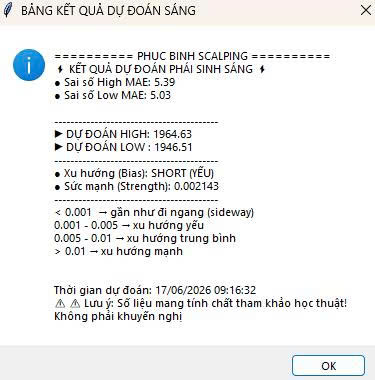Phần mềm phân tích phái sinh